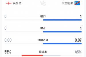 劲球直播_足球赛事直播_篮球赛事直播_NBA|CBA|英超直播