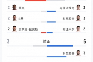蜘蛛直播_蜘蛛免费NBA在线直播_蜘蛛足球无插件高清观看
