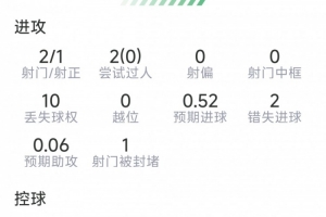 美国vs比利时直播_美国vs比利时免费高清直播_美国vs比利时高清无插件