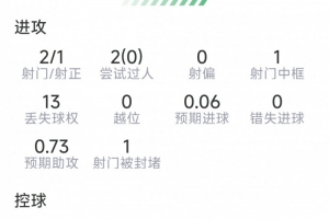 巴拉圭vs法国直播_世界杯巴拉圭vs法国在线观看_巴拉圭vs法国现场直播