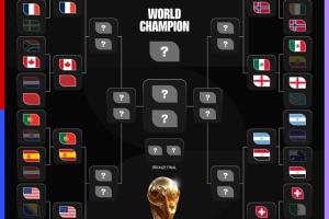 世界杯直播_美加墨世界杯直播_2026世界杯直播在线观看无插件