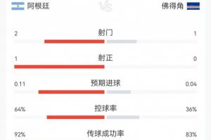 美国vs比利时直播_美国vs比利时比赛直播_美国vs比利时超清在线直播