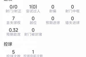 瑞士vs哥伦比亚直播_瑞士vs哥伦比亚世界杯直播_瑞士vs哥伦比亚高清无插件