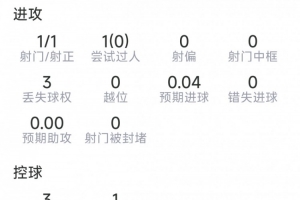 法国vs摩洛哥直播_法国vs摩洛哥世界杯直播_法国vs摩洛哥在线观看无插件