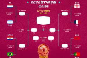 世界杯高清在线直播平台_2026世界杯免费观看_免插件赛事直播