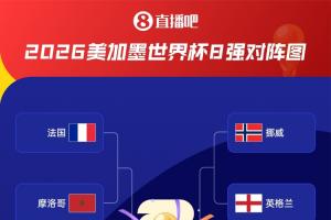 世界杯_世界杯免费实时高清直播_世界杯视频在线观看无插件