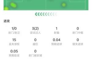 葡萄牙世界杯直播_2026美加墨世界杯葡萄牙免费直播_世界杯在线高清视频无插件