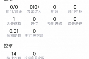挪威vs英格兰直播_挪威vs英格兰现场直播_挪威vs英格兰比赛回放