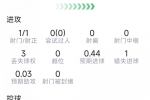 梅西比赛直播-在线观看梅西最新赛事|球王直播