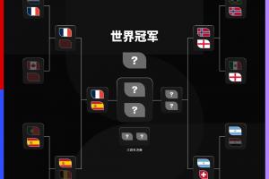世界杯直播_cctv世界杯高清直播_免费世界杯直播在线观看