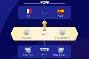 法国vs西班牙直播_法国vs西班牙现场直播_法国vs西班牙高清比赛直播