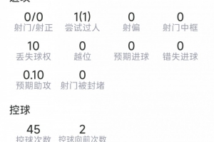 法国vs西班牙直播_世界杯法国vs西班牙在线观看_法国vs西班牙超清在线直播