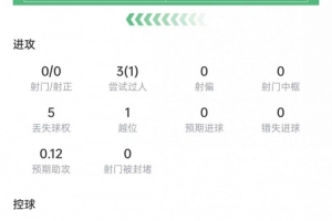 法国vs西班牙直播_世界杯法国vs西班牙在线观看_法国vs西班牙直播全场录像