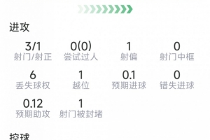 法国vs西班牙直播_法国vs西班牙在线观看_法国vs西班牙比赛回放
