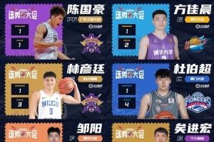 3年前的今天:陈国豪状元及第 邹阳5号秀 矣进宏25顺位被北控选中