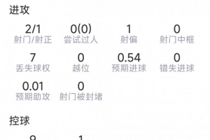 2026世界杯直播_美加墨世界杯直播观看入口_高清世界杯直播在线观看入口